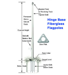 hinge-base-flagpoles